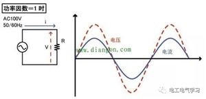 變壓器容量kVA與電機(jī)kW的關(guān)系